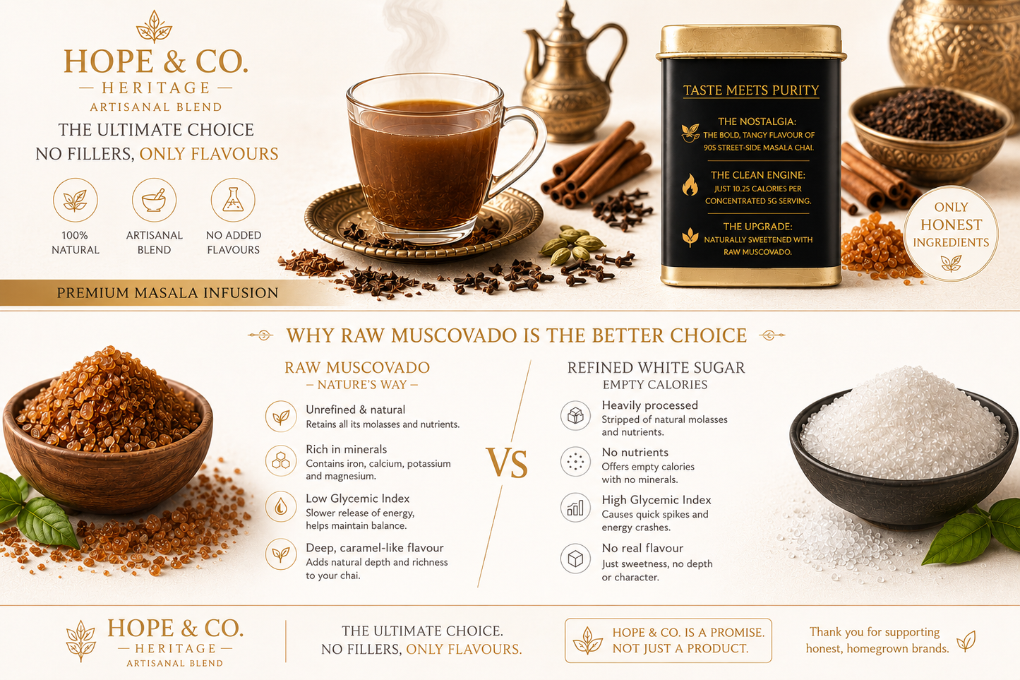 Hope & Co. Heritage Artisanal Blend Premium Masala Infusion